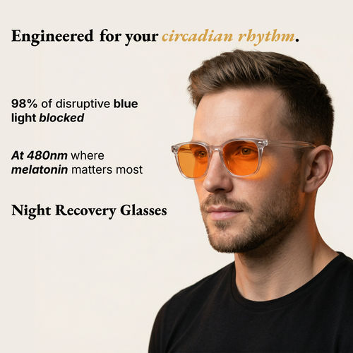 Night Recovery Glasses